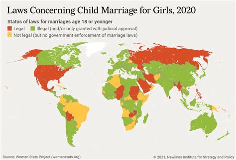 How The United States Can Address The Global Problem Of Child Marriage