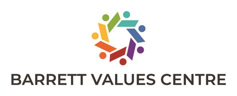 Barrett Values Centre Coherens