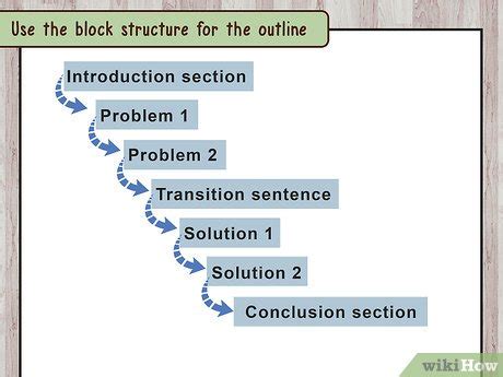 How To Write A Problem Solution Paper Steps With Pictures