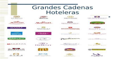 Grandes Cadenas Hoteleras