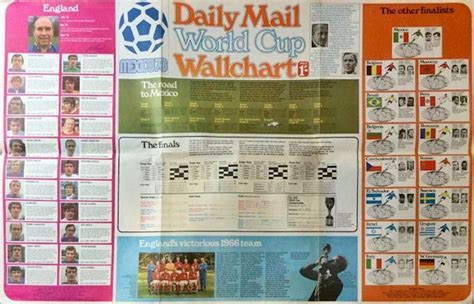 Football Cartophilic Info Exchange Daily Mail Daily Mail World Cup