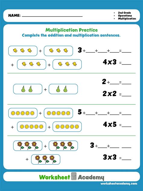 Multiplication Number Sentence Worksheets