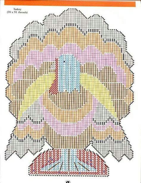 So, with these ideas, you are sure to have an artwork ready to free printable wall art with inspirational spring quotes. 787 best Plastic canvas - for mom images on Pinterest