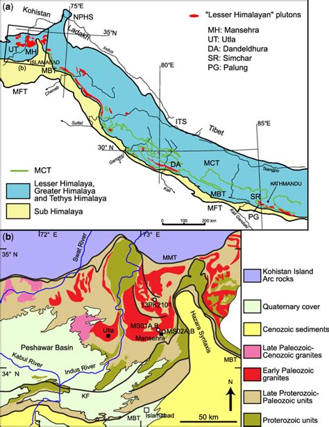 A Geological Outline Of The Himalayan Belts Showing The Location Of