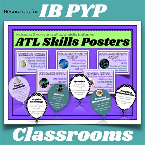 Ib Pyp Approaches To Learning Skills Posters
