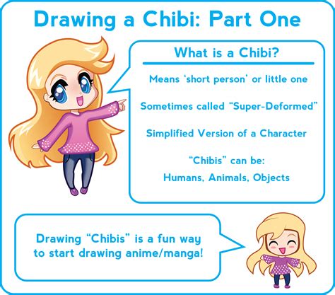 ちび How To Draw Anime And Manga