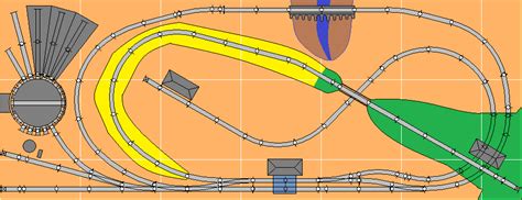 Mikes Small Trackplans Page In 2020 Model Train Layouts N Scale