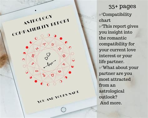 Synastry Chart And Romantic Astrology Compatibility Report Etsy