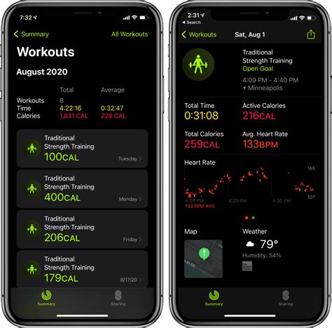 The Best Fitness Apps For Iphone Projectskurt