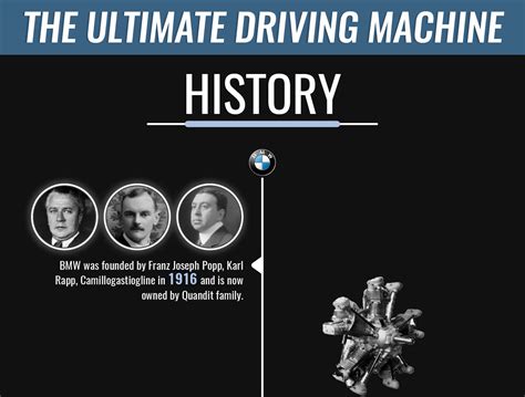 Bmw History And Fun Facts