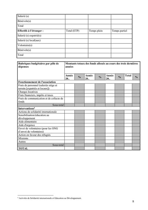 Modelé de note projet  DOC, PDF  page 8 sur 10