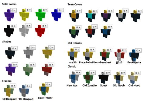 Roblox The Real Colors For A Noob Avatar Roblox Music Codes Id