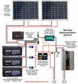 Images of Off Grid Solar Examples
