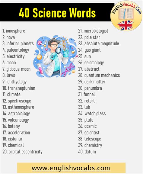 40 Science Words List Science Vocabulary English Vocabs
