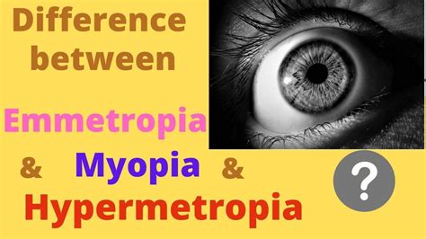Emmetropia Hypermetropia And Myopia What Is Refractive Error Lenses Given As Treatment And