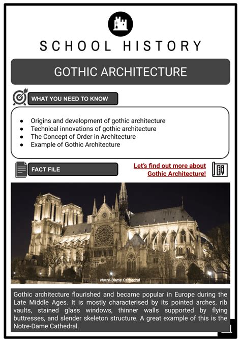 Gothic Architecture Innovations Concepts Facts And Worksheets