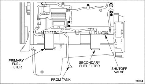 Series 60 Fuel Filter Detroit Diesel Troubleshooting Diagrams