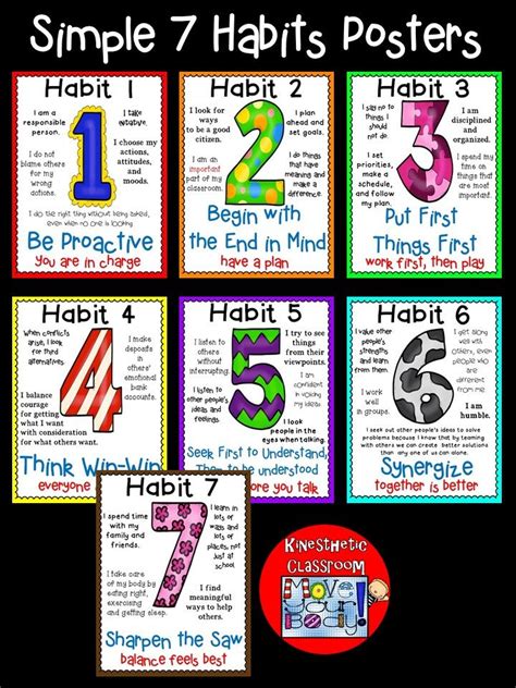 Simple 7 Habits Posters 7 Habits Posters 7 Habits Leader In Me