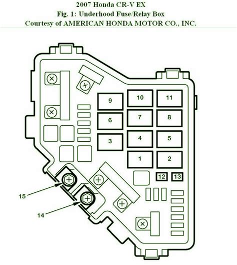 2007 Honda Cr V Fuse Box Diagram Auto Fuse Box Diagram