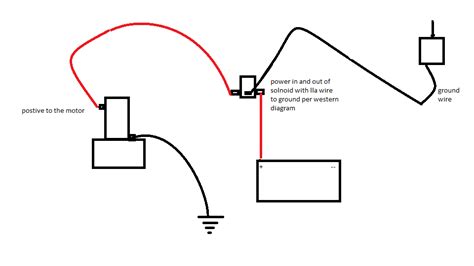 Wiring Diagram Western Plow Solenoid Wiring Diagram My Xxx Hot Girl