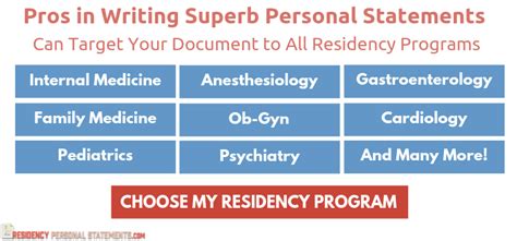 With that said, the true sweet spot in common application essay writing, for this current year's. ERAS Personal Statement Word Limit Guide