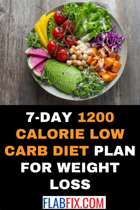 1200 Calorie Diet Plan