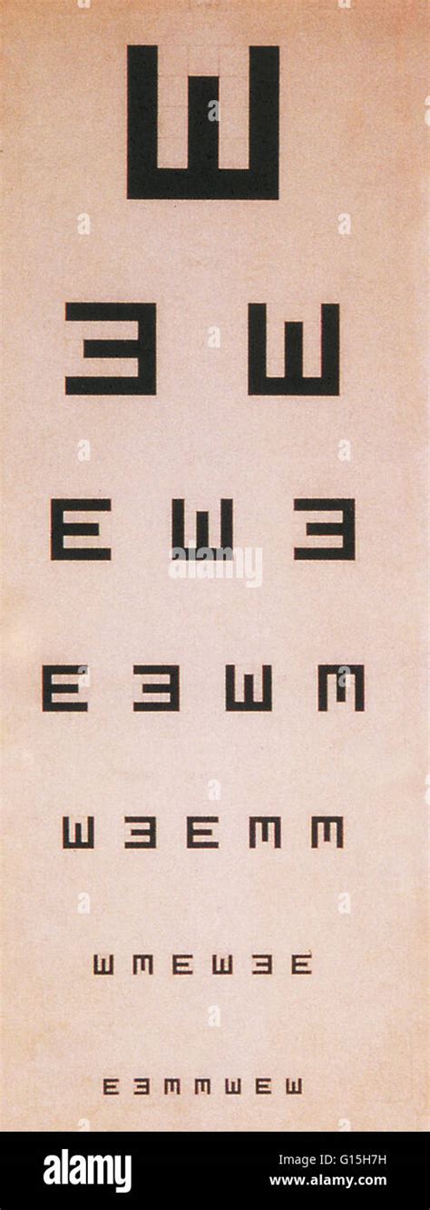 An Eye Chart Is A Chart Used To Measure Visual Acuity Charts Are Stock