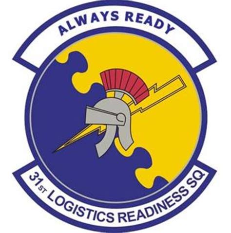 31st Logistics Readiness Squadron