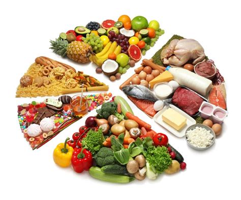 Pie Chart Of Food Pyramid Stock Photo Image Of Background 14651440