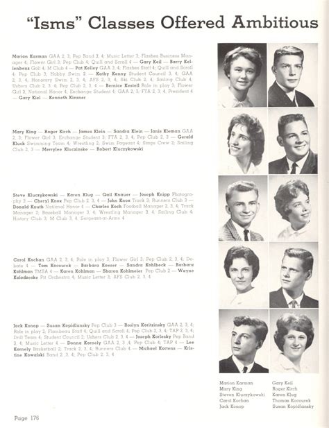 1963 Manitowoc Lincoln High School Yearbook And Students Page 176