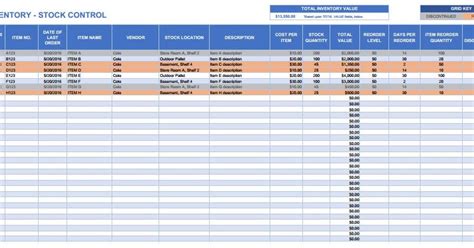 Free Inventory Tracking Spreadsheet Excel Templates