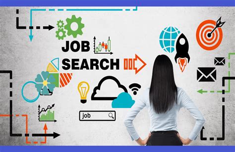 7 Steps To A Successful Job Search Plan