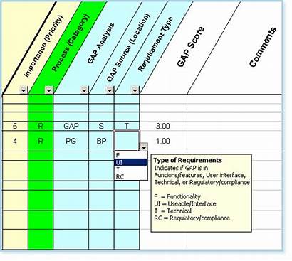 Gap Analysis Template Insurance Requirements Identification Simple