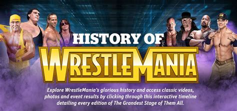 Wrestlemania History