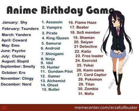 Anime Birthday Game Birthday Scenario Anime Funny