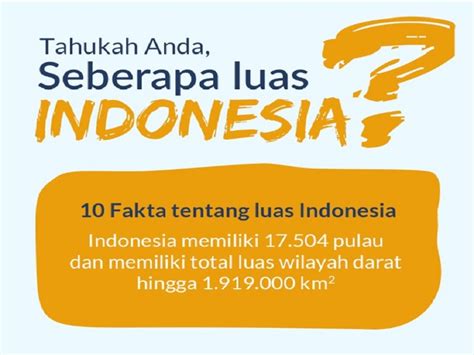 Mau Tau Fakta Tentang Wilayah Indonesia Ini Nih Faktanya