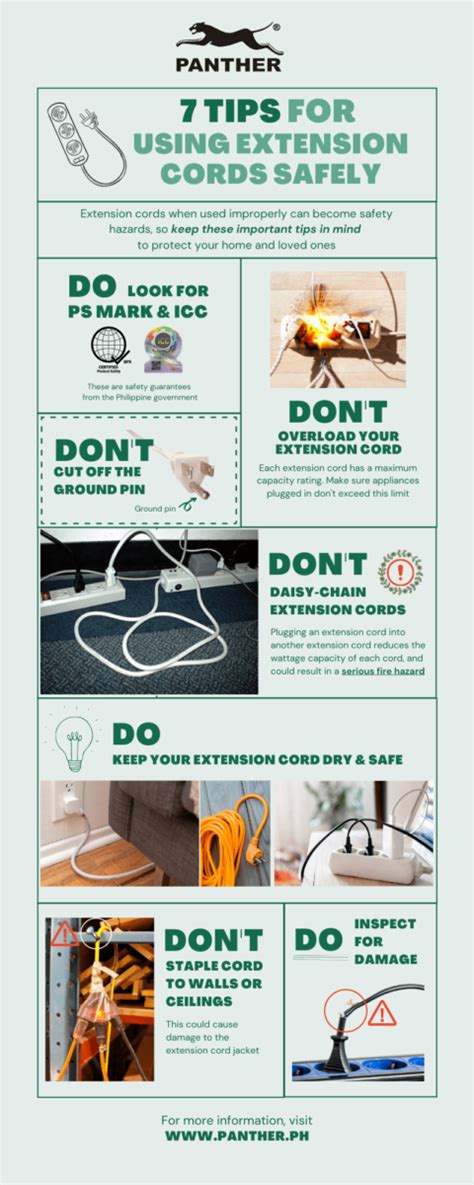 7 Tips On How To Use Extension Cords Safely By A Leading Extension Cord
