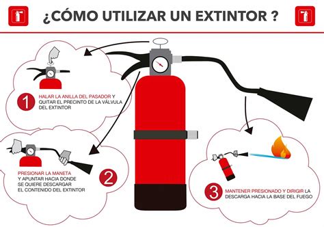 Cómo usar un extintor de incendios 2024 ioseguridad