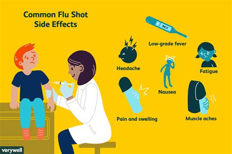 Side Effects Of The Flu Shot In Kids