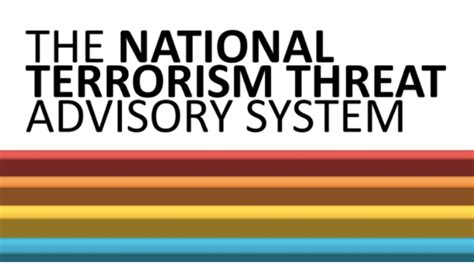 National Terrorism Threat Advisory System Triple M
