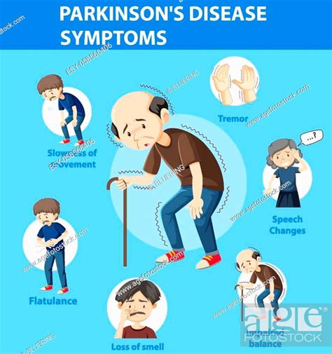 Parkinson Disease Symptoms Infographic Illustration Stock Vector