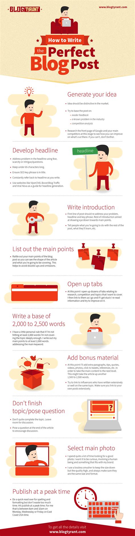 Friday Infographic How To Write The Perfect Blogpost State Of Digital