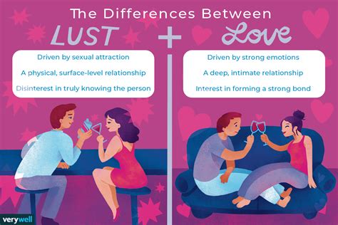 Exploring Top Newest Relationship Babefriend Girlfriend Relationship Dirty Coloring Pages