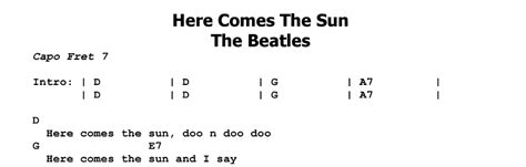 Here Comes The Sun Chords Guitar Sheet And Chords Collection