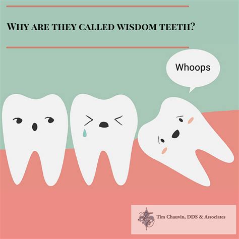 Wisdom Teeth Extraction Archives Dr Chauvin