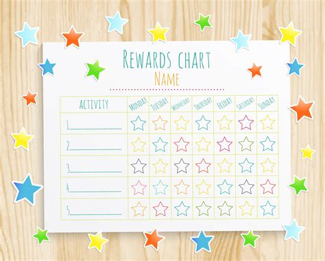 Charts For Kids - Gallery Of Chart 2019