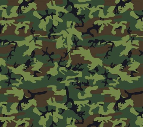 Green Camo Camouflage Patterns Awesome Camo Pinterest