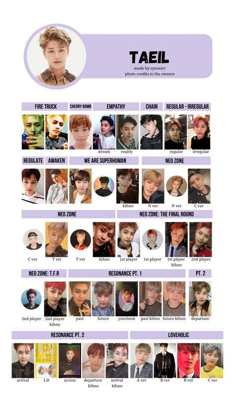 Photocard Templates On Twitter Taeyong Taeil And Johnny Tags Nct