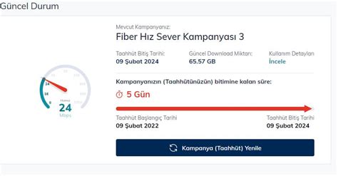 T Rk Telekom Abonelik Sonland Rma Sonras Gelecek Fatura Denecek Mi