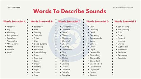 Words To Describe Sounds Word Coach
